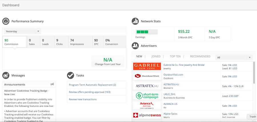 b2b lead generation commission junction