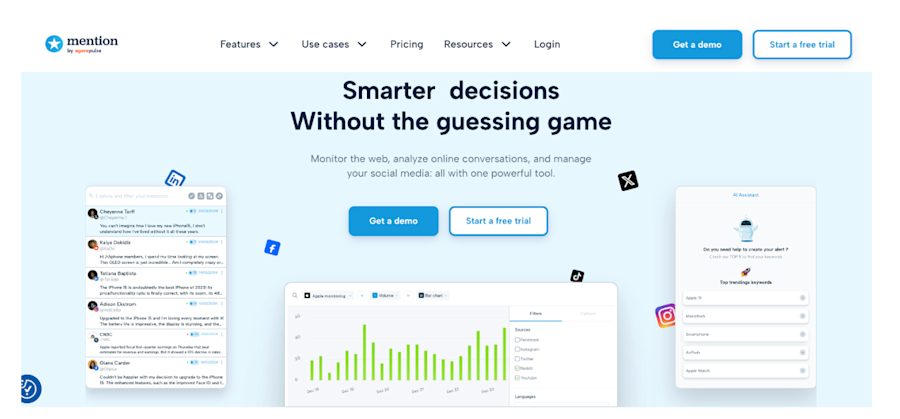 Marketing Automation Tools Mention