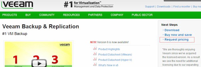 b2b lead generation veeam after