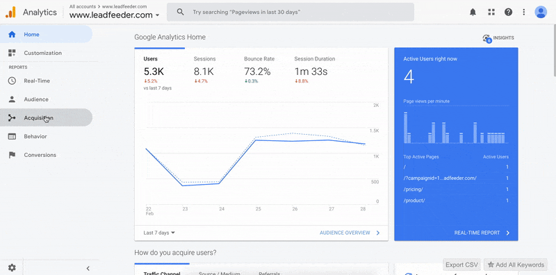 leadfeeder paid campaigns ga flow