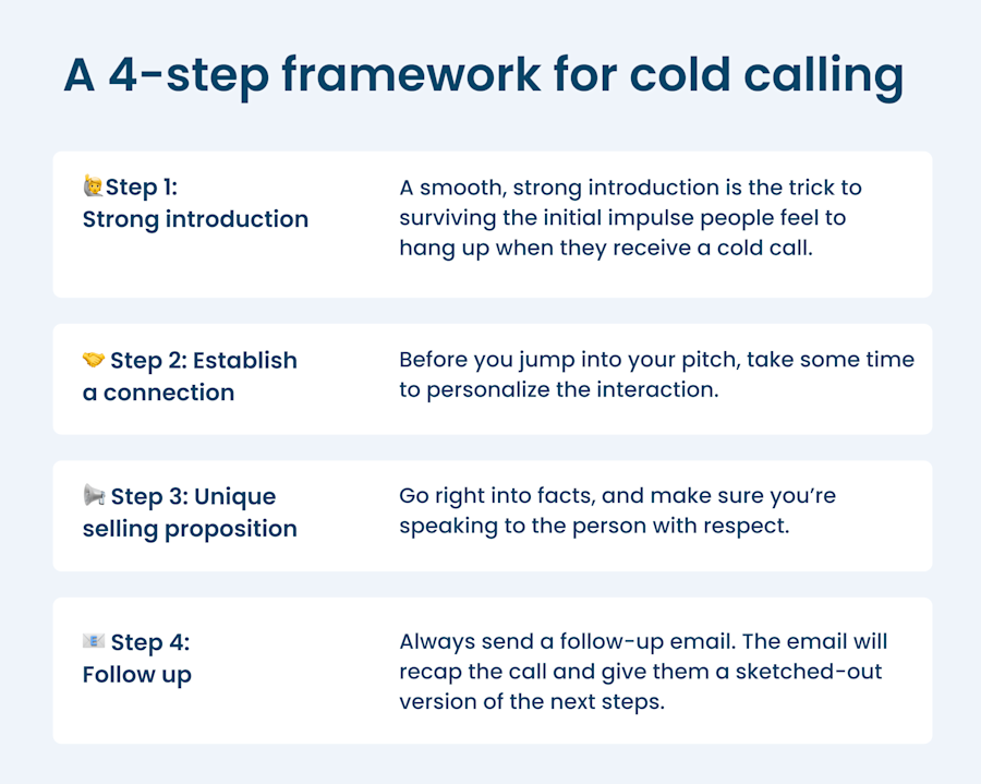 4 step framework for cold calling