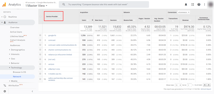 google analytics service provider