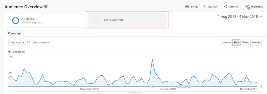 b2b google analytics guide 15