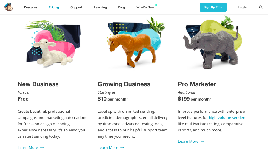 marketing automation stack 10