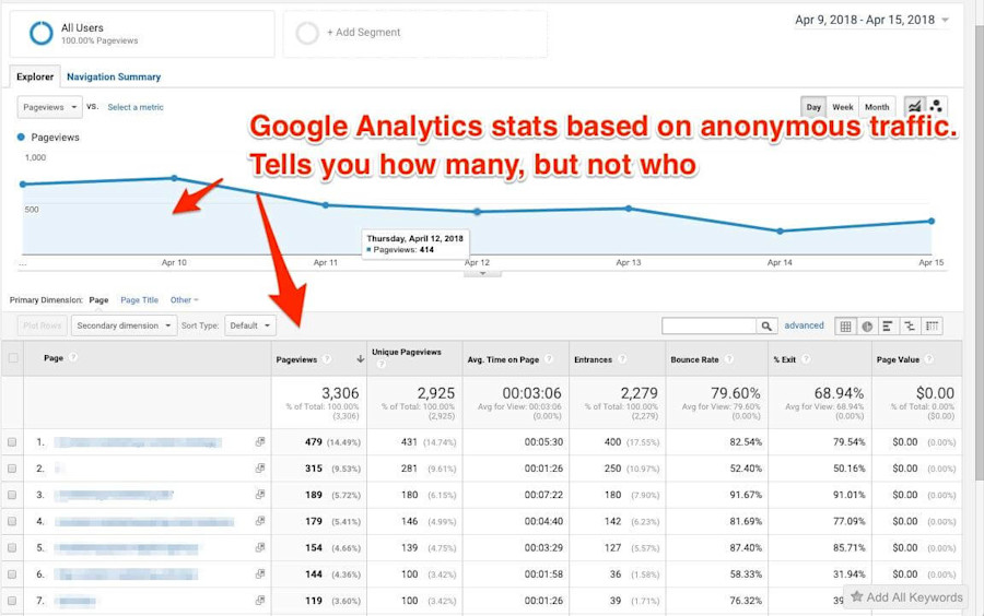 content audit 1