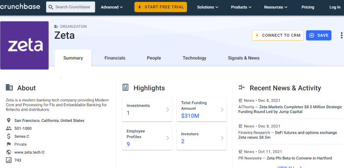 Competitive analysis example of company data from Crunchbase