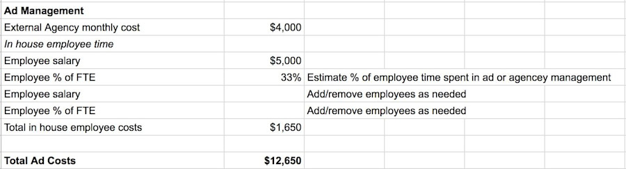 cost per lead image 4
