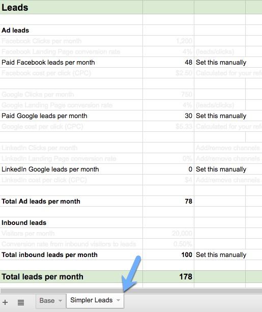 cost per lead image 9