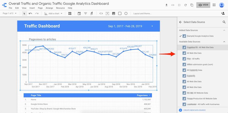 google data studio templates 10