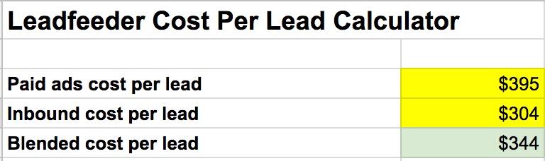 cost per lead image 12
