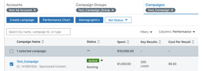linkedin ads dashboard