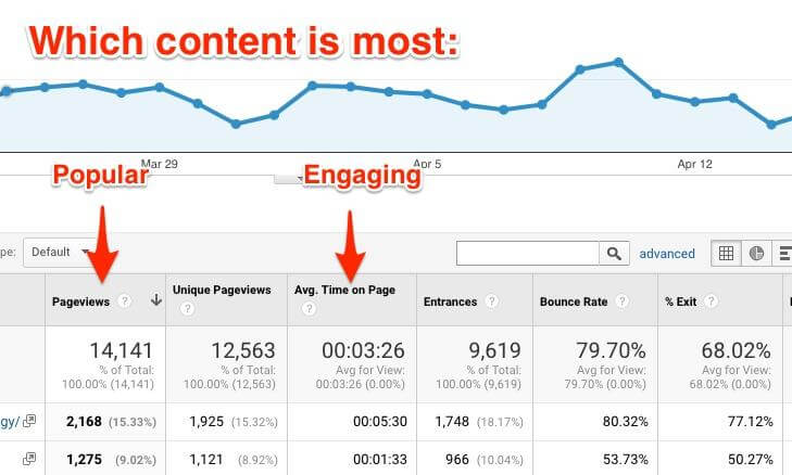 content audit 8