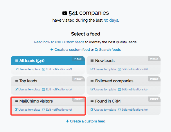 mailchimp visitors