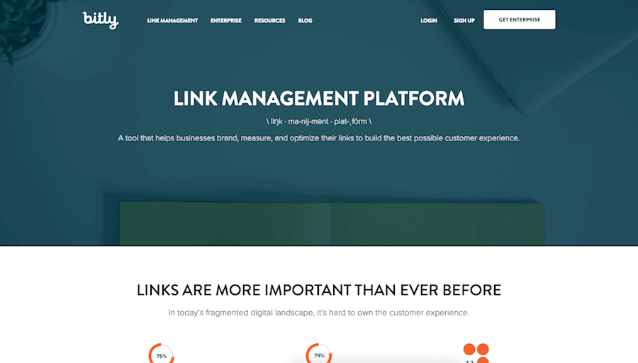 blog analytics tools 11