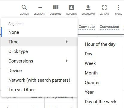 google ad time ppc time
