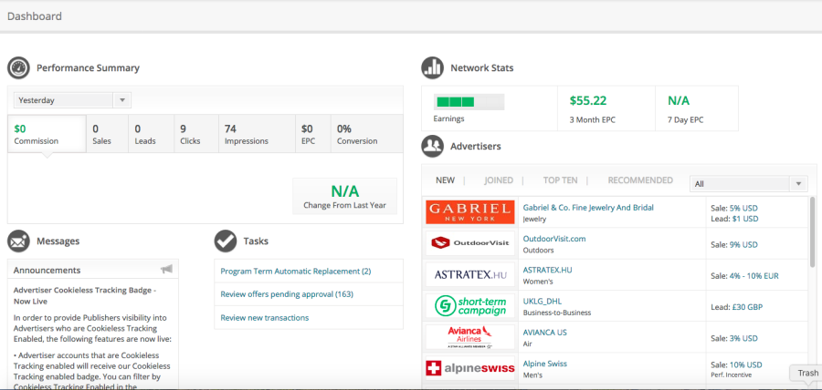 b2b lead generation affiliate marketing