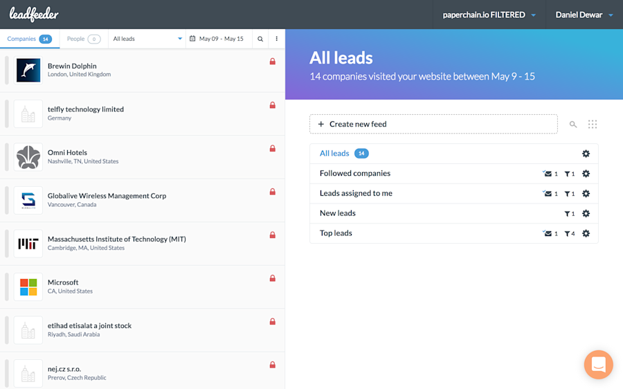 marketing automation stack 2