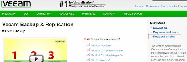 veeam request pricing