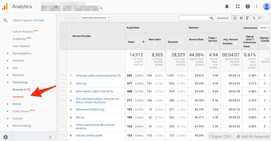 marketing tools 2