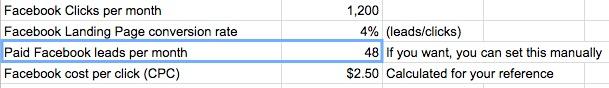 cost per lead image 8