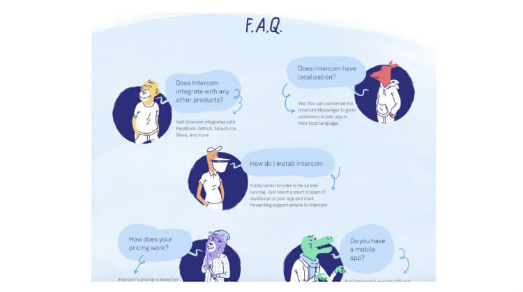 landing page faqs intercom