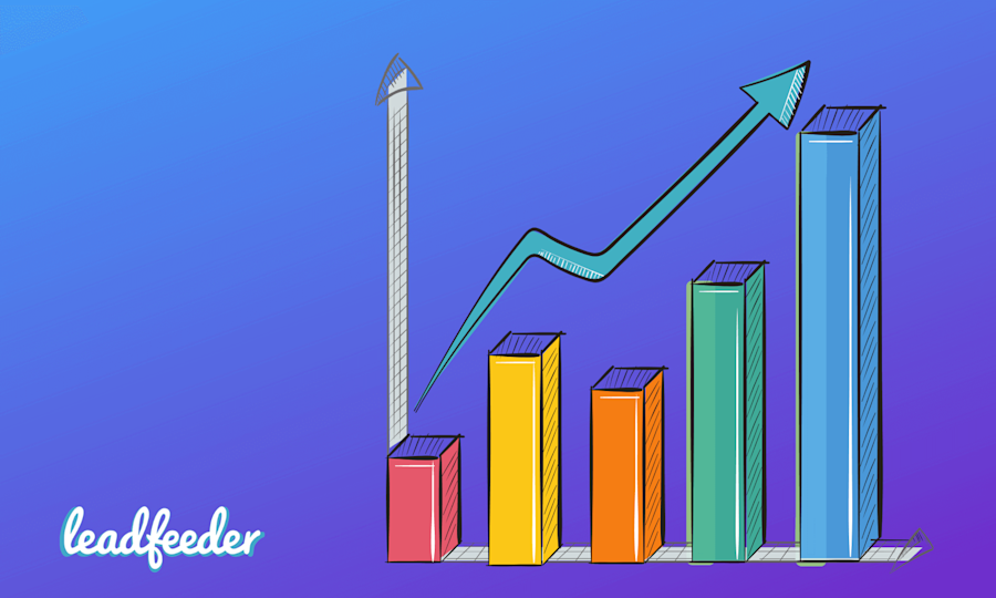 leadfeeder sales cycle