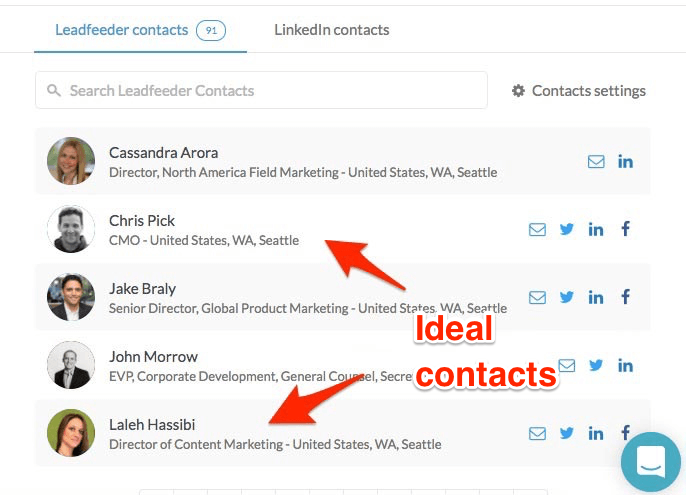 how to identify anonymous website visitors 5