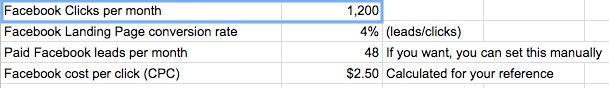 cost per lead image 10