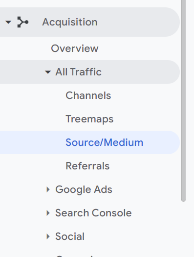 Website traffic analytics sources