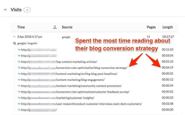 how to identify anonymous website visitors 4
