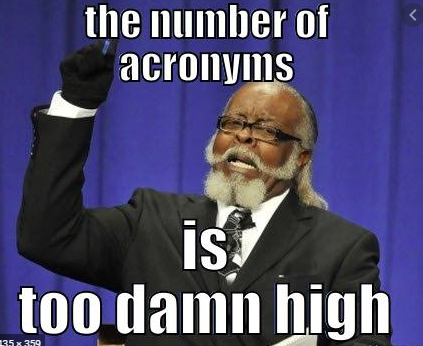 acronyms meme