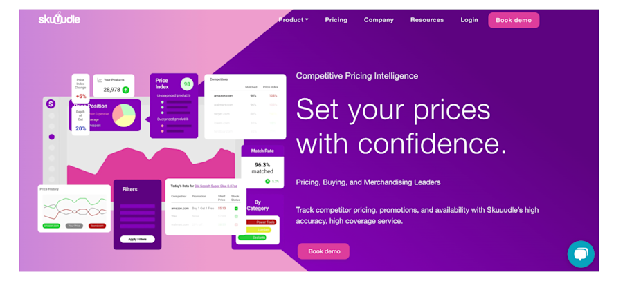 Marketing Automation Tools Skuuudle