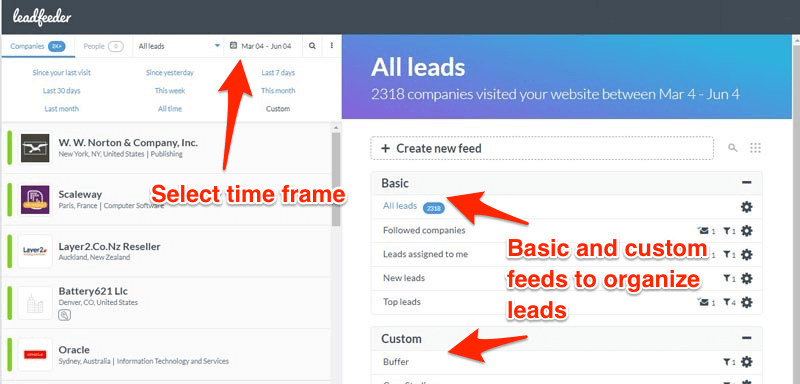 how to identify anonymous website visitors 2