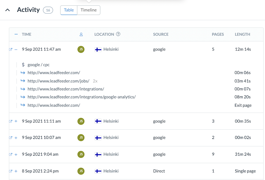 Screenshot of the Leadfeeder software showing where a website visitor exited