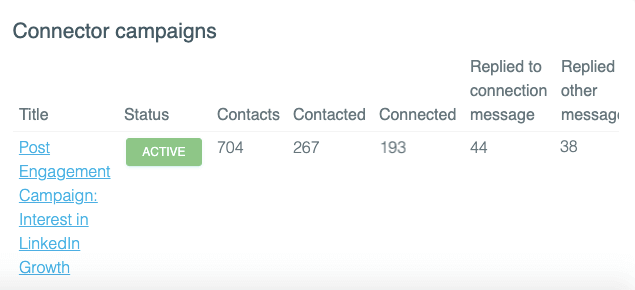 personalized linkedin outreach strategy