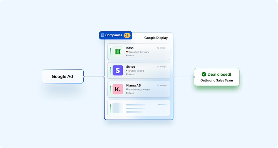 Leadfeeder's Google Ads integration can transform Google Ads campaigns for companies with outbound sales motions