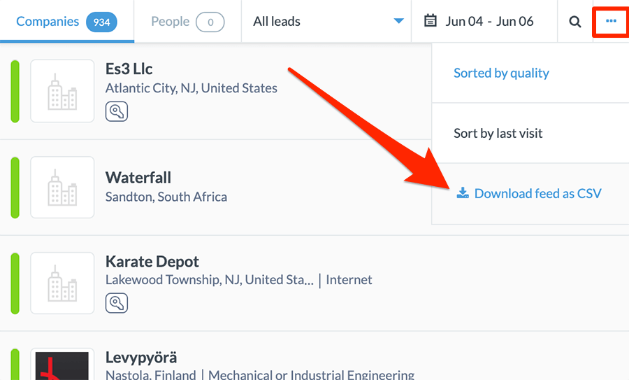 account based retargeting 3
