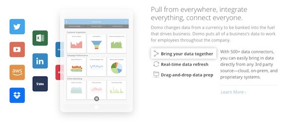 best website analytics tools domo