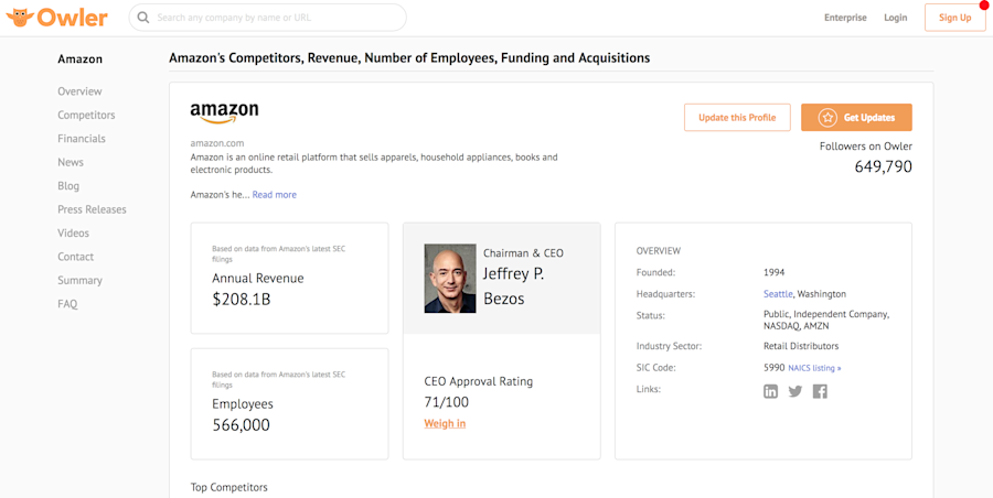 Best sales prospecting tools: Owler