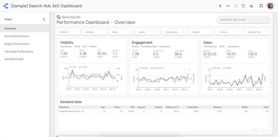 google data studio templates 3