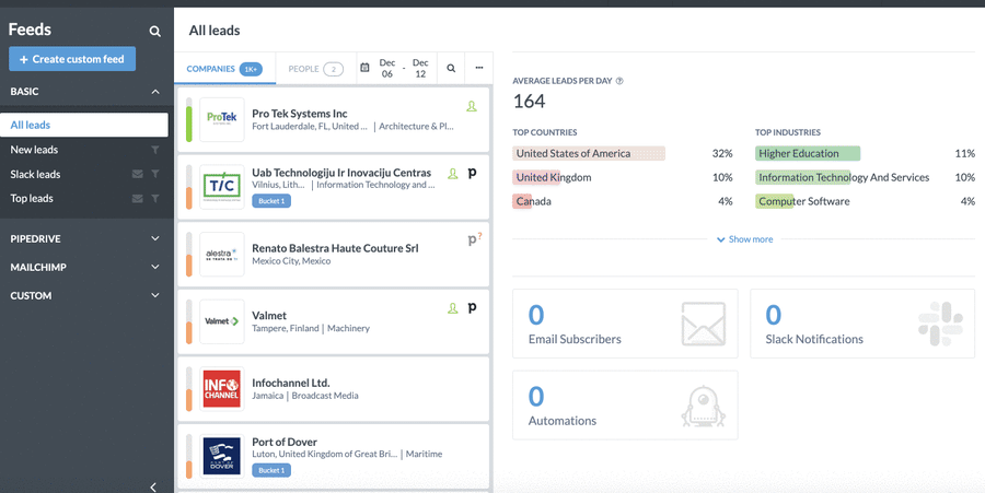 leadfeeder crm filters
