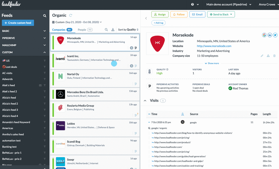 crm integration automation