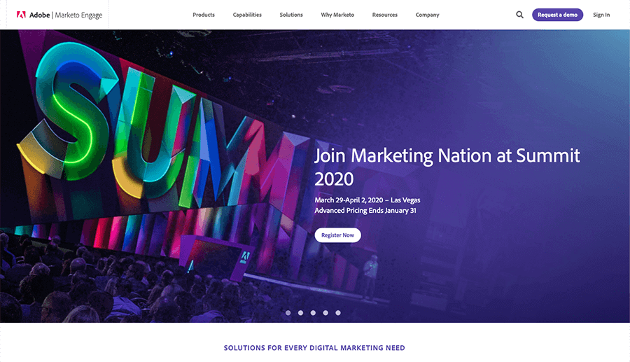 b2b marketing software tools 20