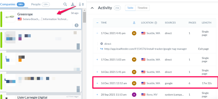Screenshot of Leadfeeder ABM example