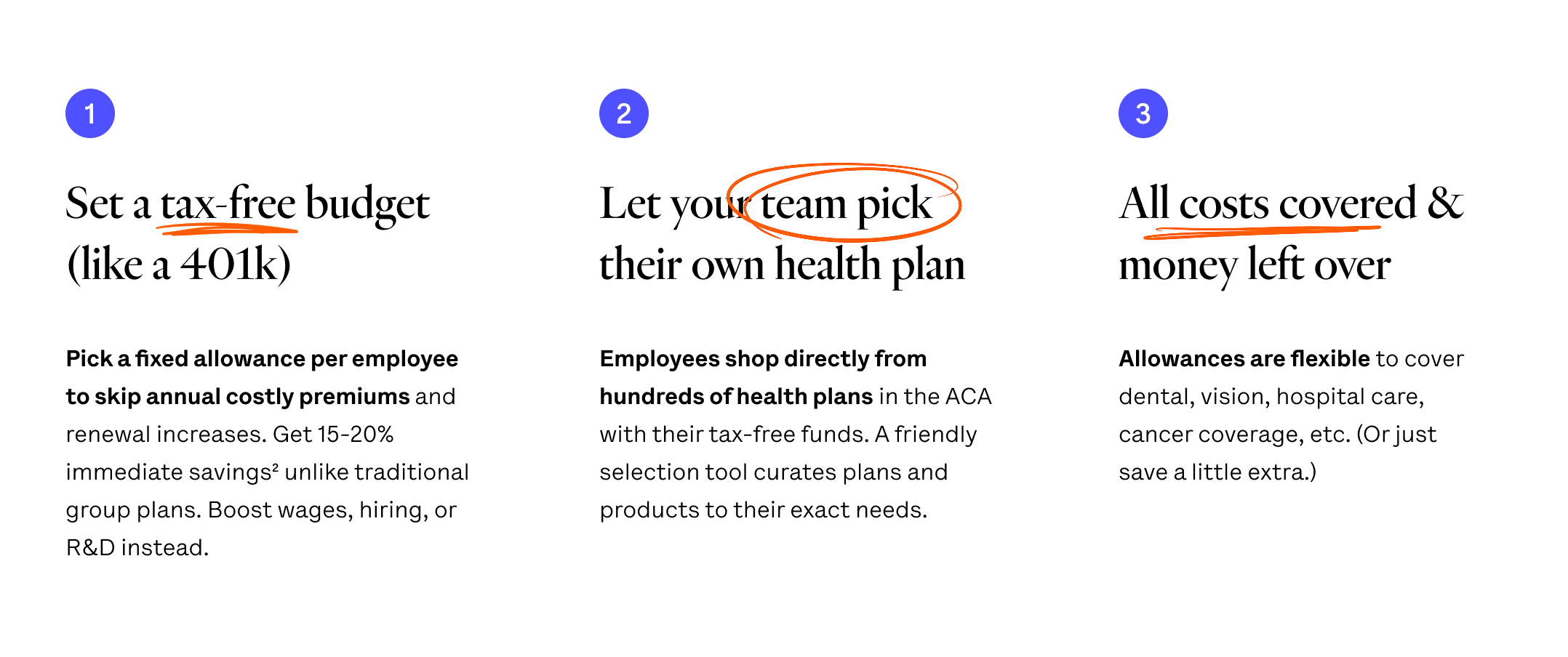Forget double-digit health plan rate hikes affecting your bottom line. With ICHRA, you set the budget. Your teams choose from hundreds of options with better quality at lower costs. Thatās how you take care of business.
