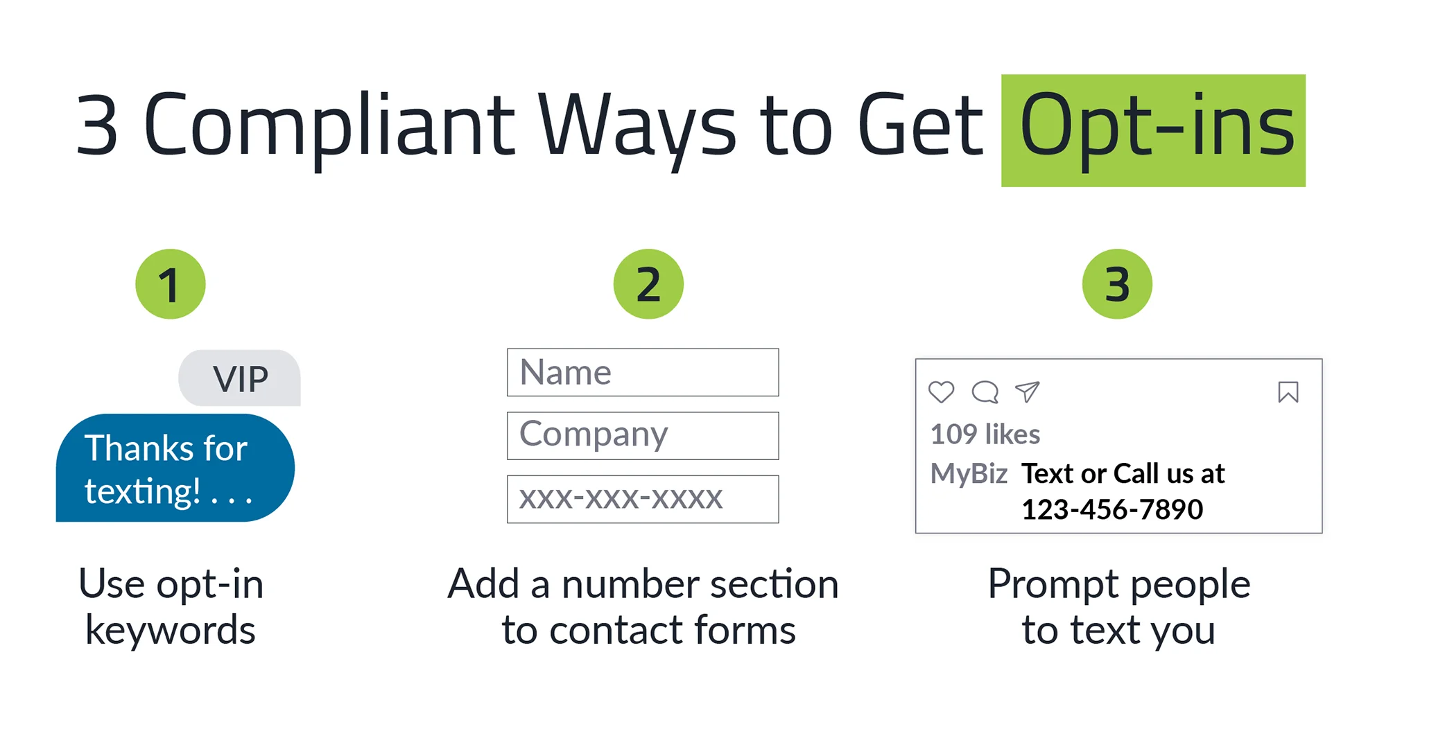 three-compliant-ways-to-get-text-message-opt-ins