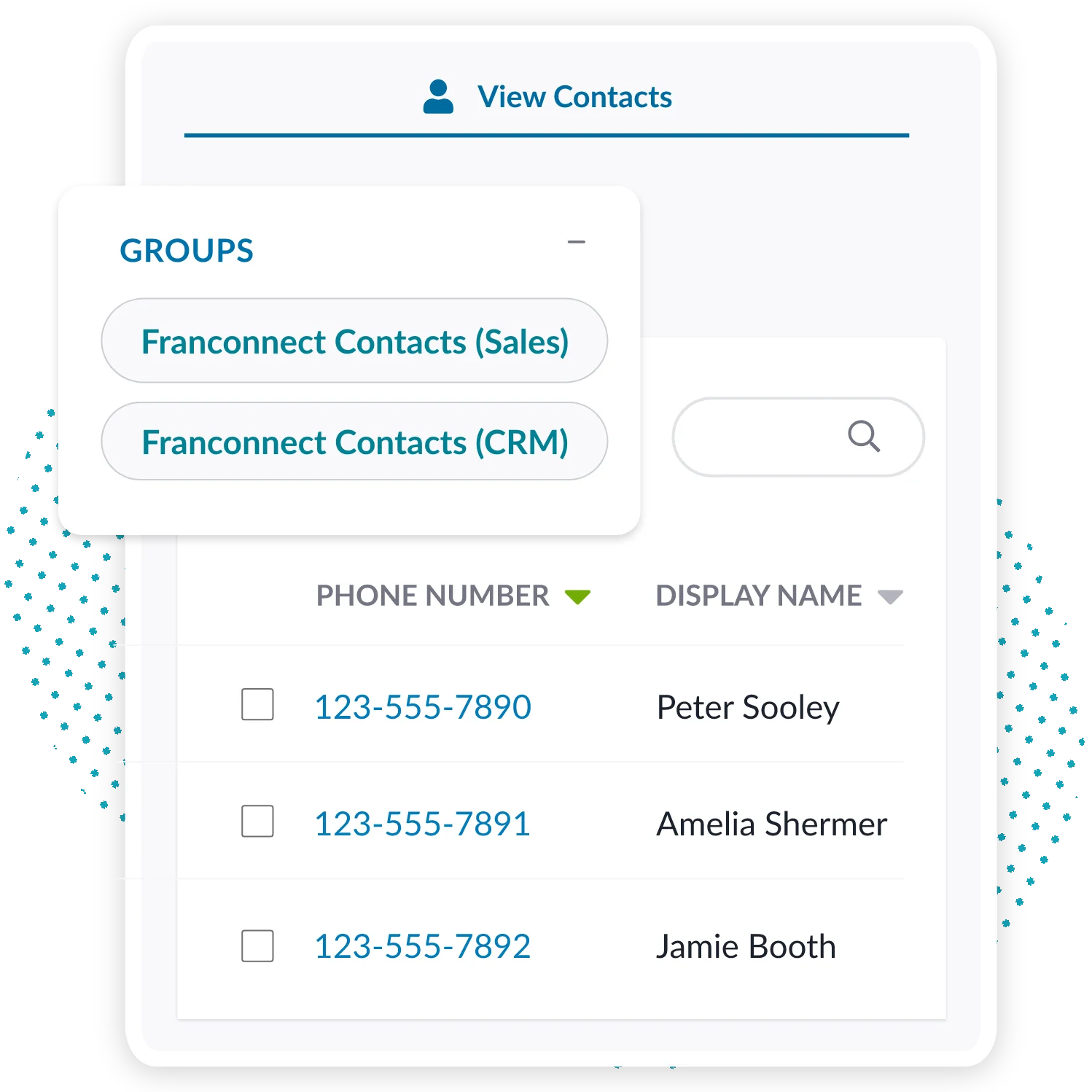 sync contacts from FranConnect to Text Request