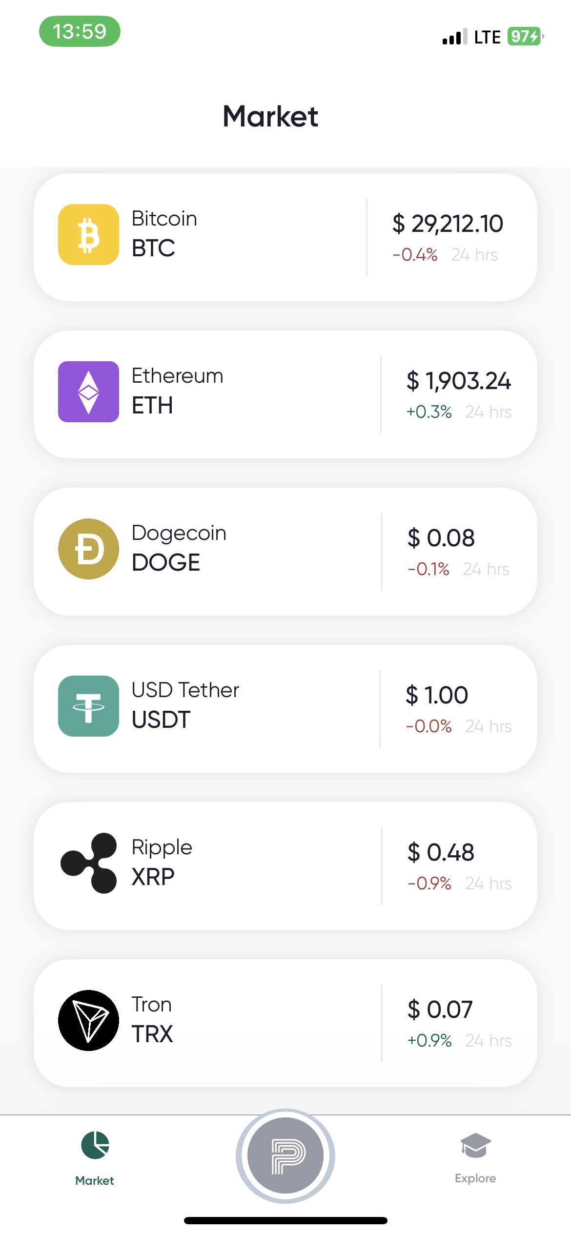 The New Patricia App Coin offerings