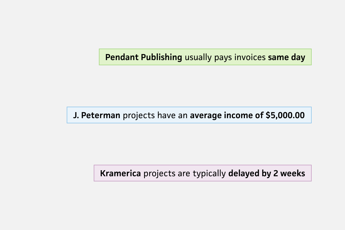 Feature Insights
