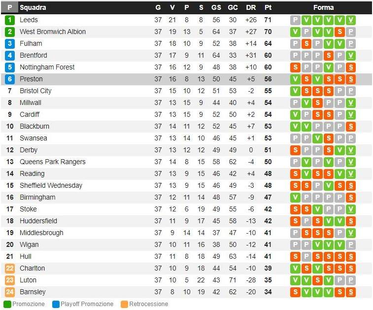r-football-screen-leeds.jpg